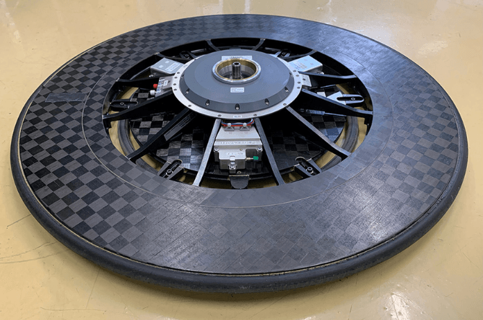 Push Power Measurement system