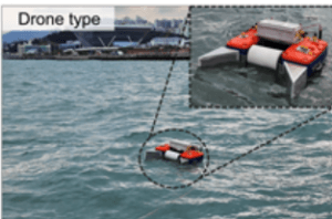 Floating Drone to collect microplastics