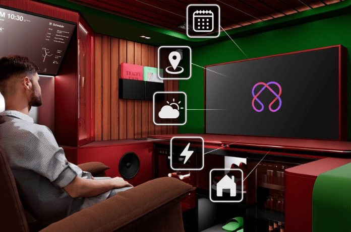 MX Platform enabling 'AI Home Solutions' into mobility spaces 